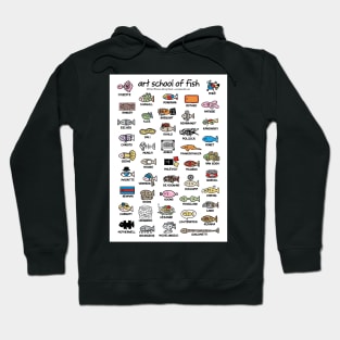 art school of fish (composite) Hoodie